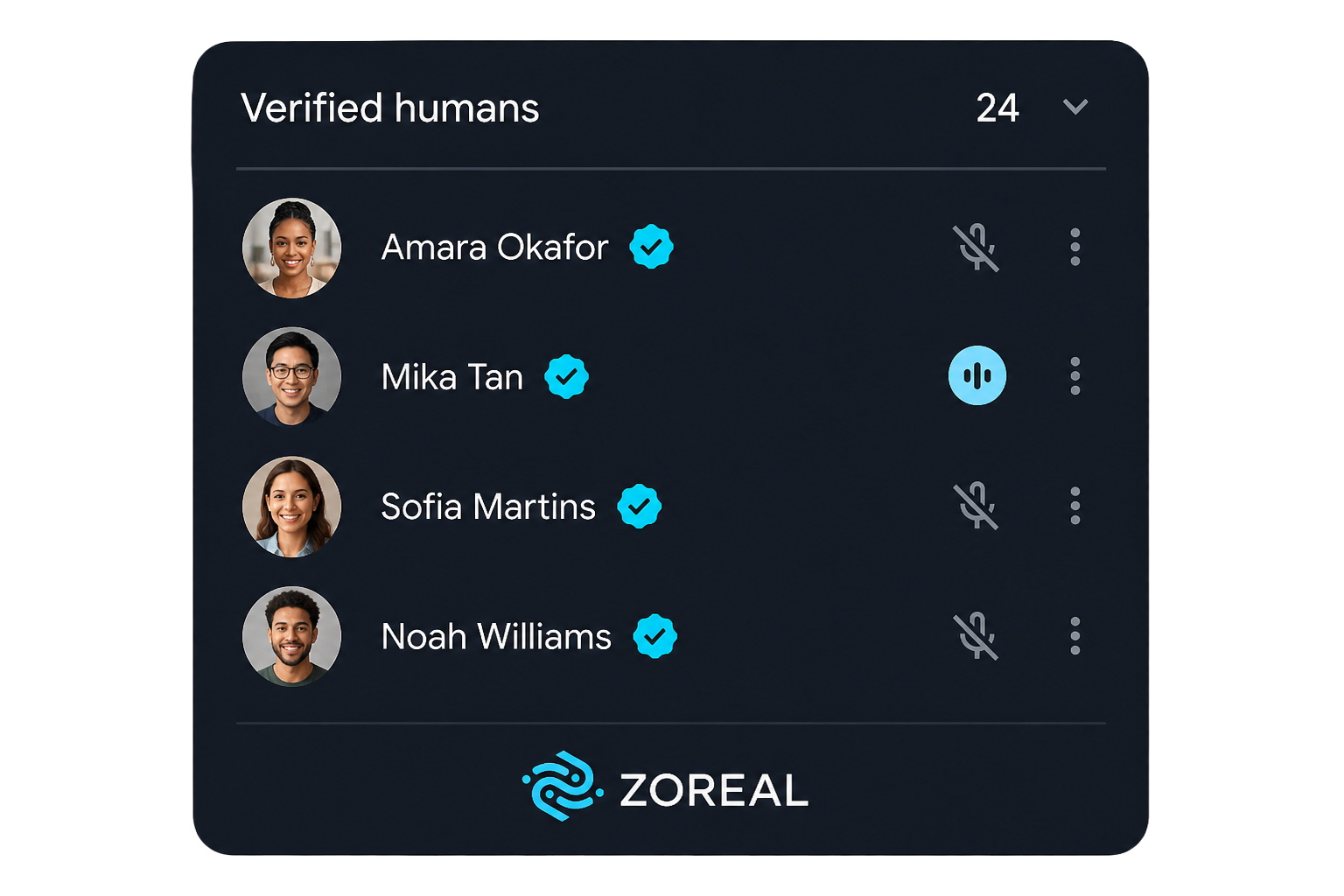 The ZOREAL Meet participant list, with every name carrying a verified mark